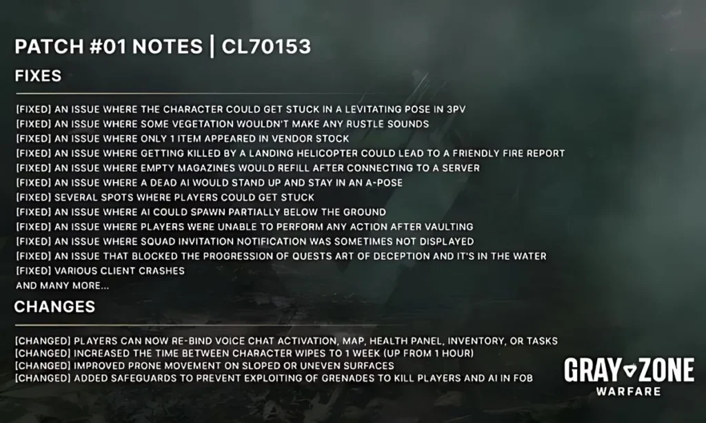 Gray Zone Warfare Full Patch Notes