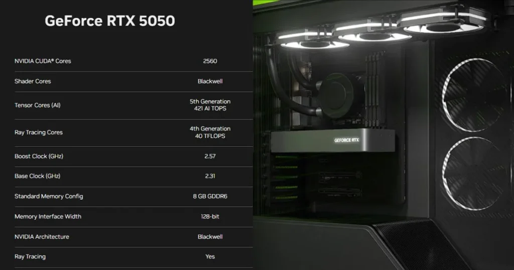 NVIDIA GeForce RTX 5050 8GB Launched 249 Budget GPU with DLSS 4 Ray Tracing 1 11zon