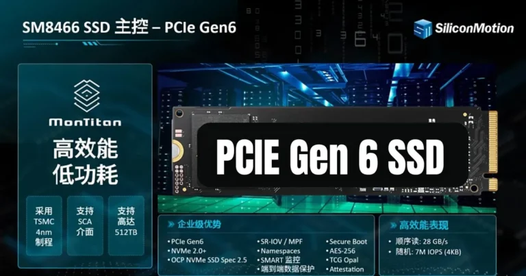 Silicon Motion Debuts PCIe 6.0 SSD Controller - 28 GB/s Speeds, 512TB Support