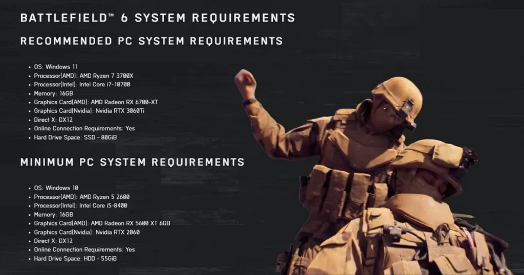 Battlefield 6 PC Requirements Revealed - Surprisingly Accessible, Beta Opens Soon