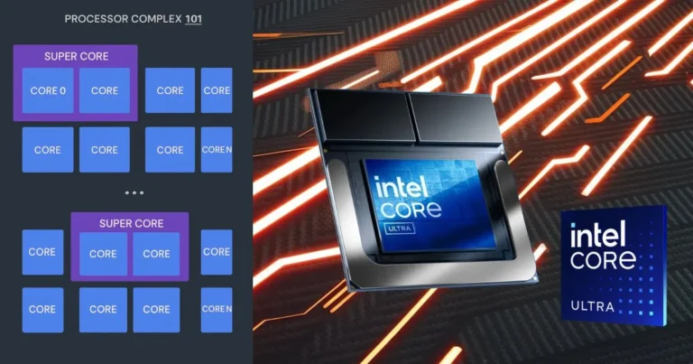 Intel's Bold New Idea - "Software Defined Super Cores" Could Revolutionize CPU Design