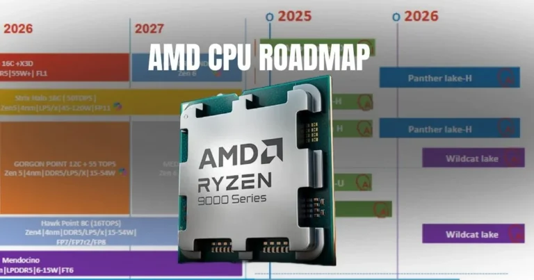 Leaked AMD CPU Roadmap Hints at "Medusa Point" and "Gator Range" Zen 6 Laptops for 2027