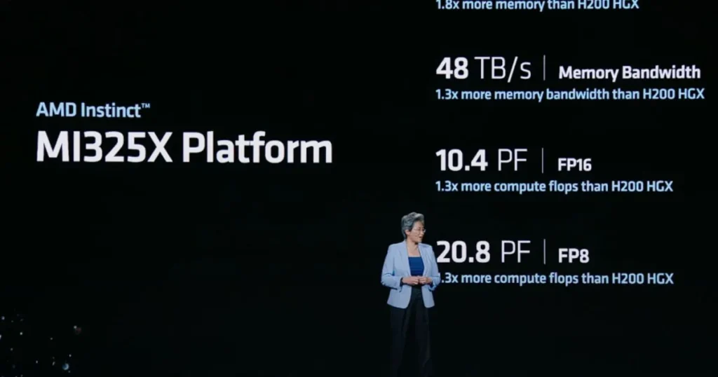 OpenAI Makes $50 Billion Bet on AMD in Groundbreaking AI Chip Partnership