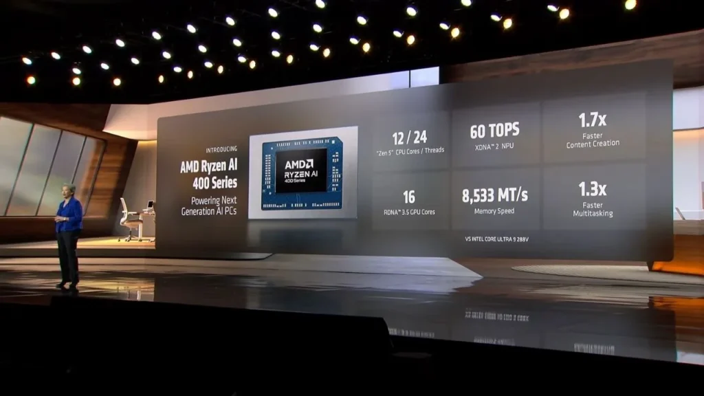 ASUS Sets Date - First AMD Ryzen AI 400 "Gorgon Point" Laptops Launch January 22